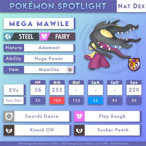 mawile smogon|mawile smogon dex cheat.